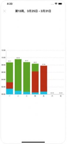 天天事记 V1.4截图3