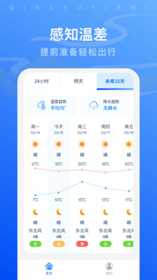 晴雨易知助手 V1.0.0截图3