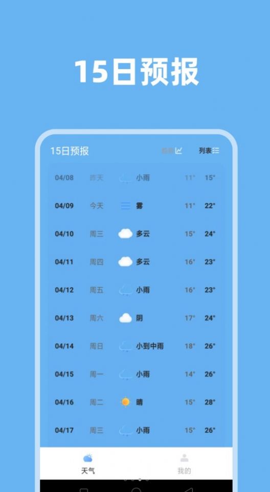 气象视界 V1.0.1截图4