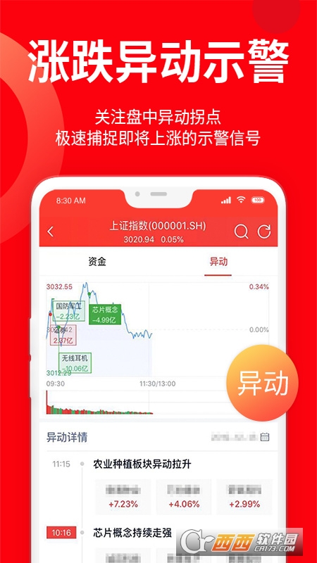 九方智投擒龙版APP V3.8.0 安卓版截图4