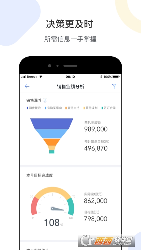 销售易CRM手机app V2203.3.1 官方最新版截图3
