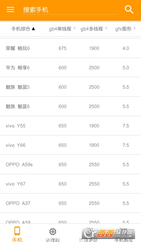 手机性能排行软件 V5.0.3 安卓版截图1