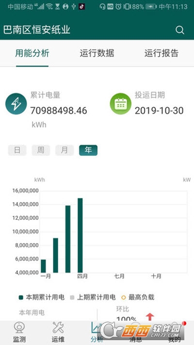 重庆渝电综合能源 V2.1.1截图1