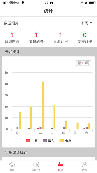 易订app官方下载 V4.6 最新版截图1