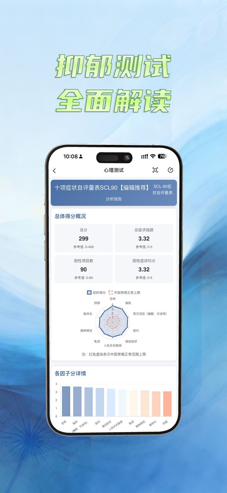 抖音抑郁焦虑测试网站app V1.5.14截图4