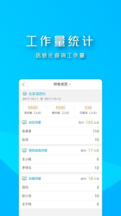 朝阳家医app V1.4.9.3 最新版截图2