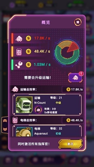 放置空闲矿工 V2.8.15截图5