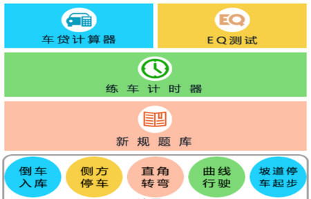 驾考点通科目一最新版