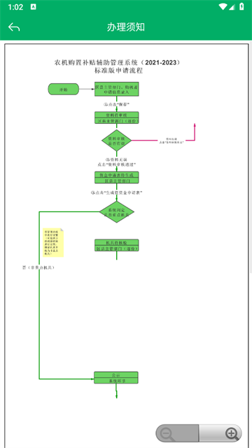 四川农机补贴app