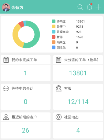 易维帮助台app下载 易维帮助台app下载