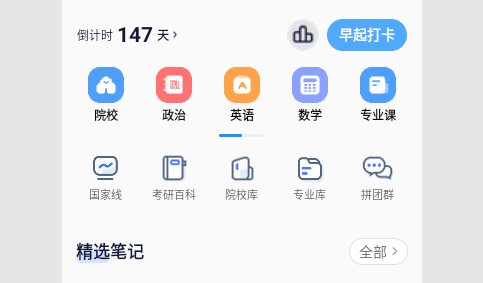 小白考研2025最新版