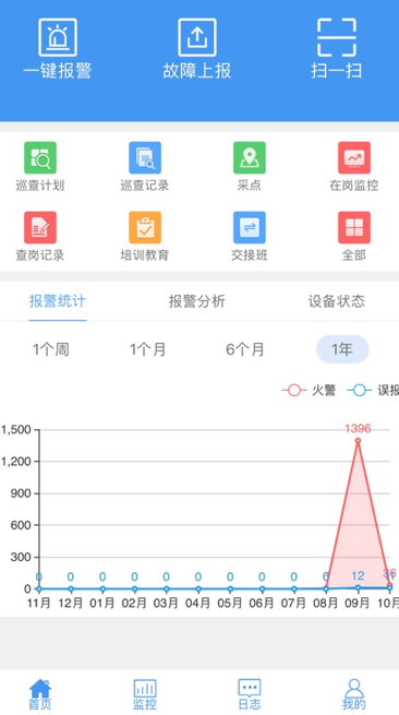 大华易消安app最新版本