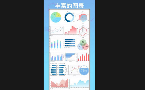 快制图表手机版