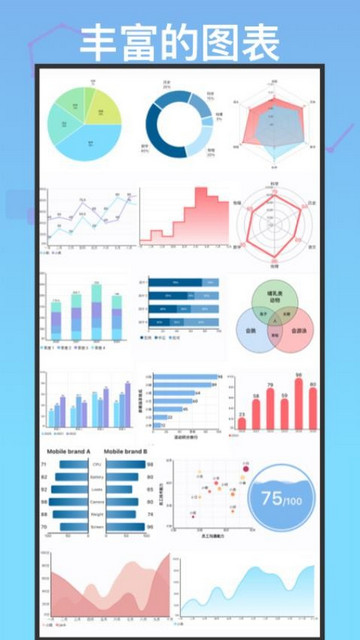 快制图表手机版