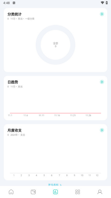 薄荷记账免费版