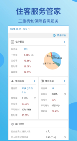 蓝豆云酒店管理软件