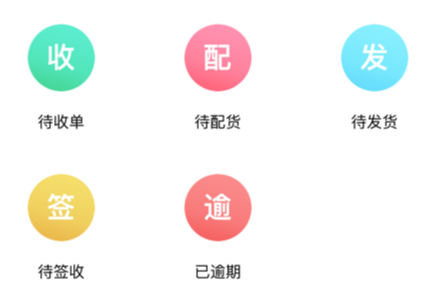 齐心商业管理app