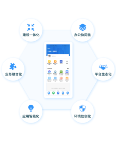 闽政通办公app官方下载