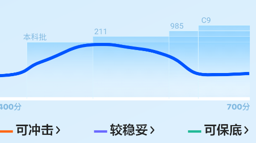 秒连投屏尊享会员版
