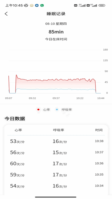 正大医云手机app