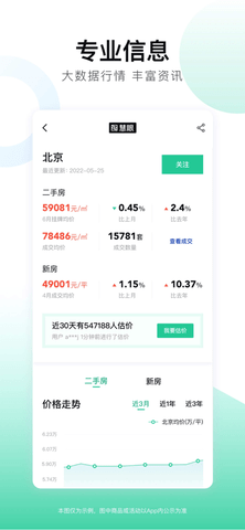 安居客app房源版