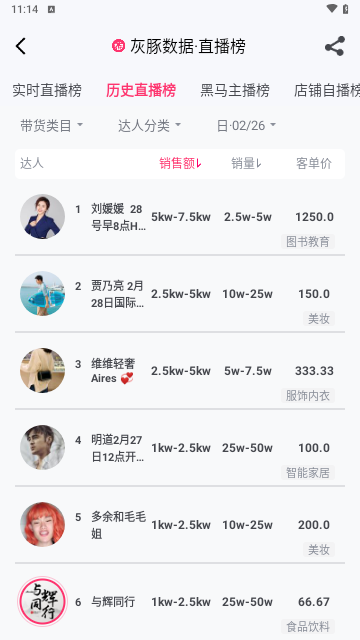 灰豚数据2025最新版