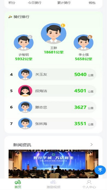 中翼电动正版app