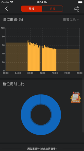 易维讯App2025最新版