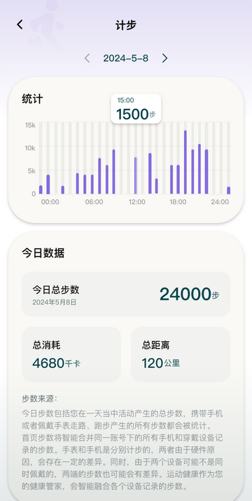 JIMI Care手机版app
