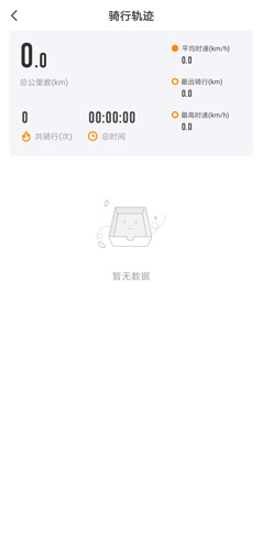 摩托范