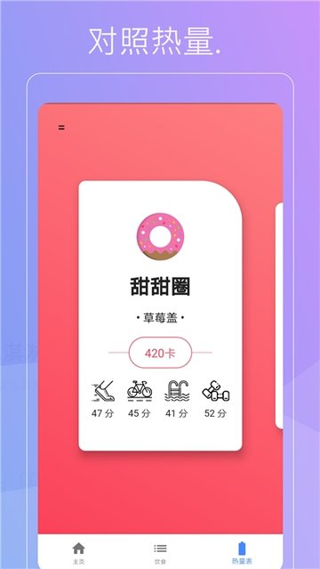 FitUApp2025最新版