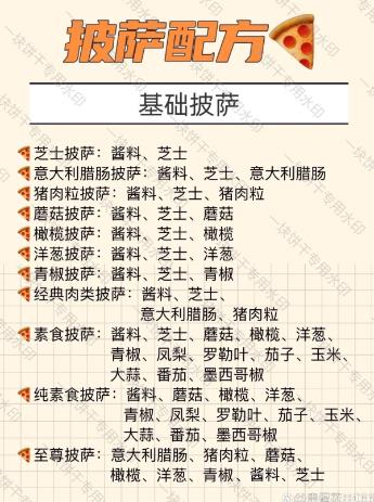 可口的披萨中文版