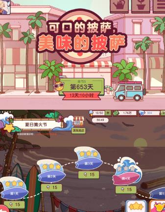 可口的披萨中文版