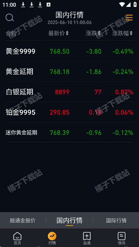 融通金贵金属行情app下载安装安卓版