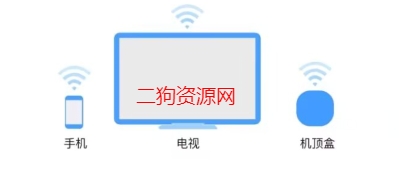 CCTV手机电视app央视直播最新版