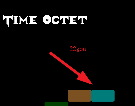 传说之下亦终亦始 Plan A V2手机版