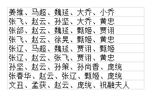 主公别闹手游正版