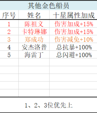 深海星辰游戏官方版