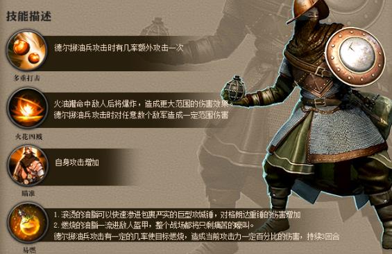 COK列王的纷争正版