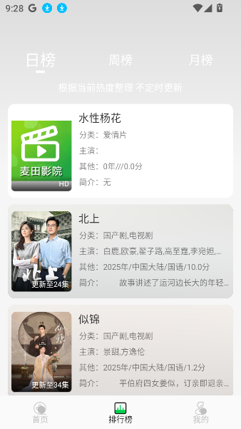 麦田影院官方版2025