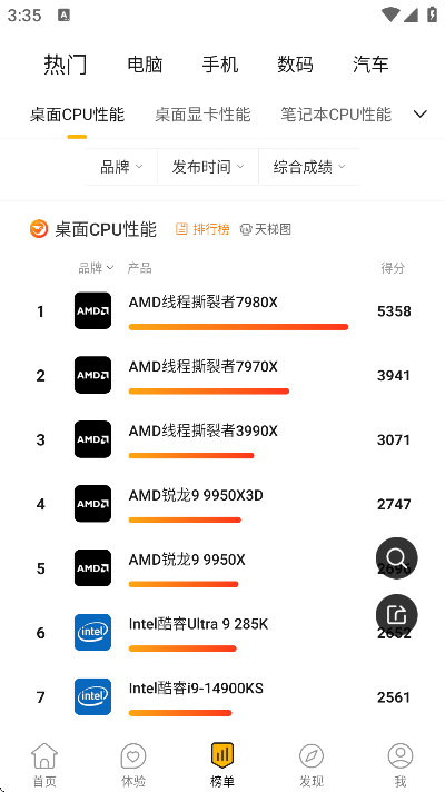 快科技软件下载官方正版 快科技软件下载官方正版