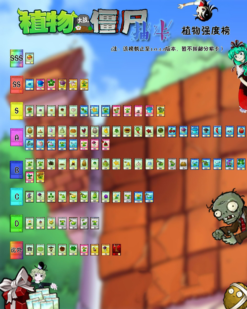 植物大战僵尸抽卡版手机版