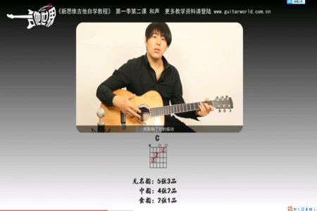 免费吉他教程app