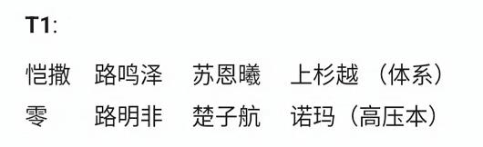 龙族卡塞尔之门手游最新版