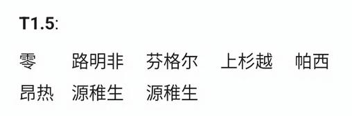 龙族卡塞尔之门手游最新版