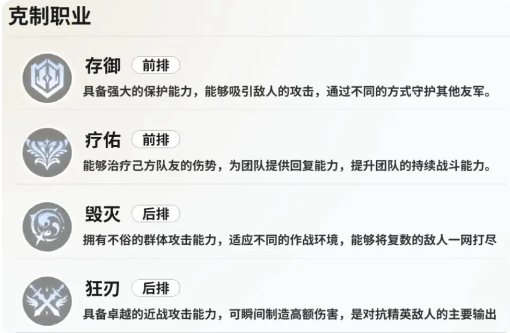 时隙之旅手游最新版