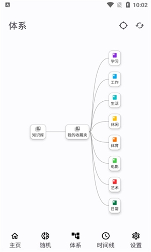 知拾笔记官方版图片2