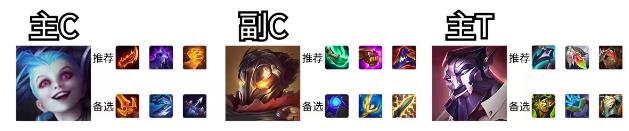 金铲铲之战手游最新版本