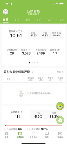 营销助手app软件评测