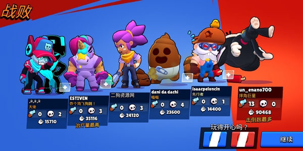 荒野乱斗破解版最新版本(Null’s Brawl)